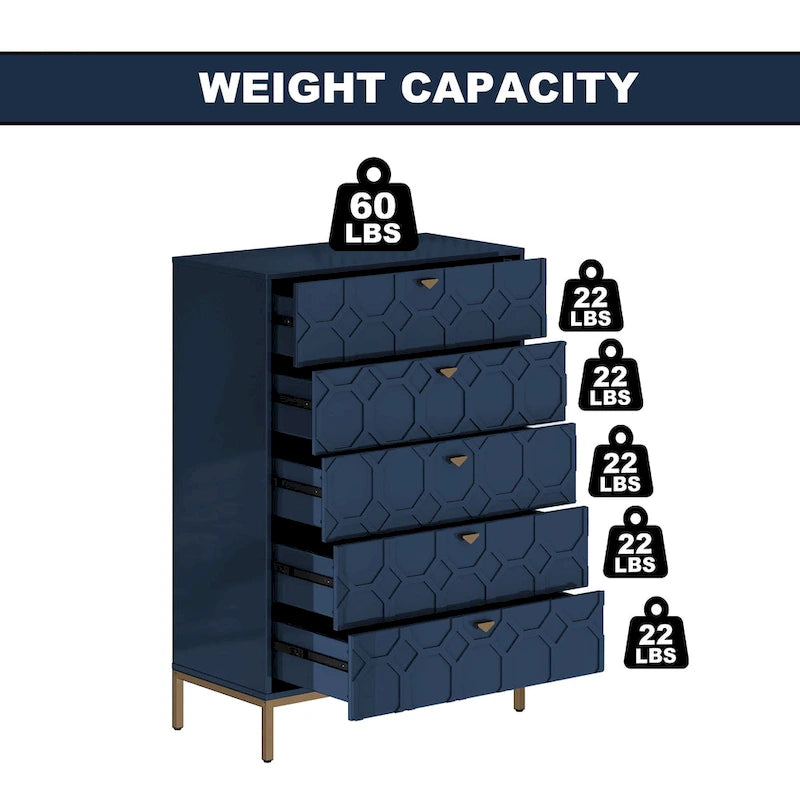5-Drawer Modern Storage Chest with Gold Metal Legs