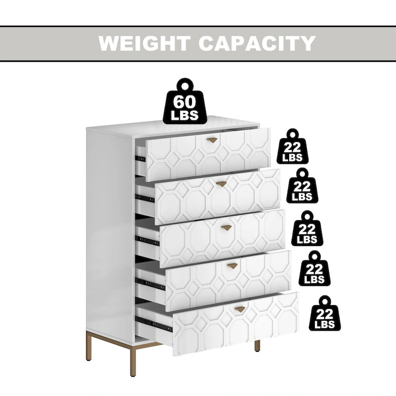 5-Drawer Storage Chest