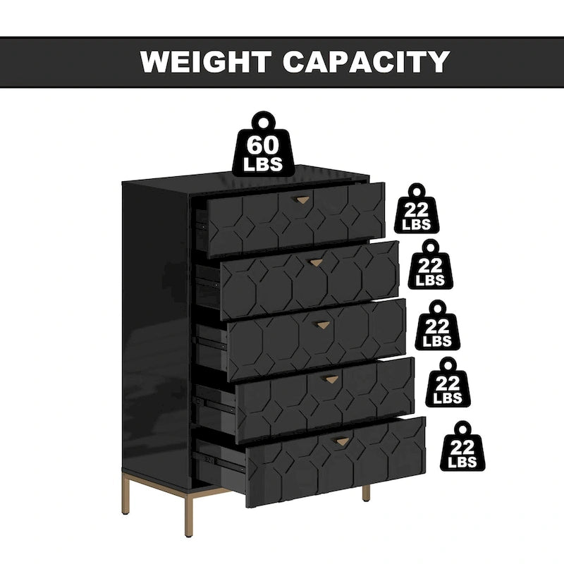 5-Drawer Storage Chest